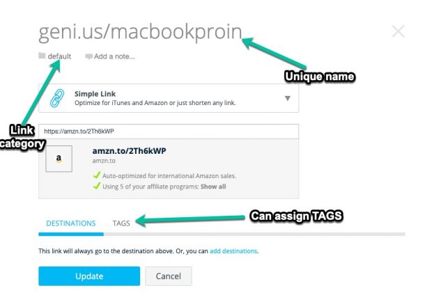 Amazon Link Localization: How To Easily Localize Amazon Associate Links?